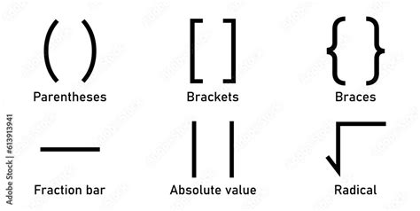 metal circle bracket|types of bracket symbols.